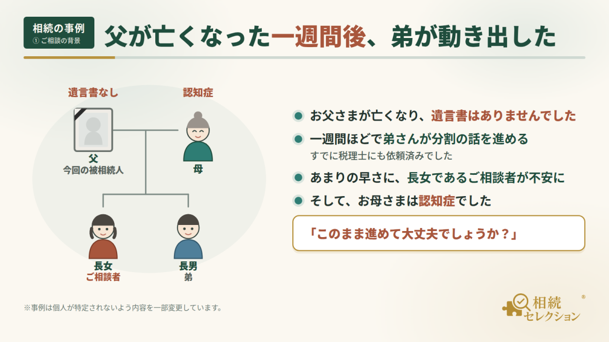 相談の背景：父が亡くなり、残された母は認知症。相続人は母・長女・長男の3人